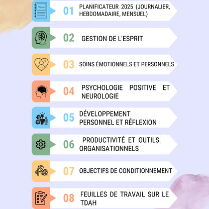 Principales fonctionnalités du planificateur TDAH 2025 en français : gestion de l'esprit, soins personnels, psychologie et productivité.