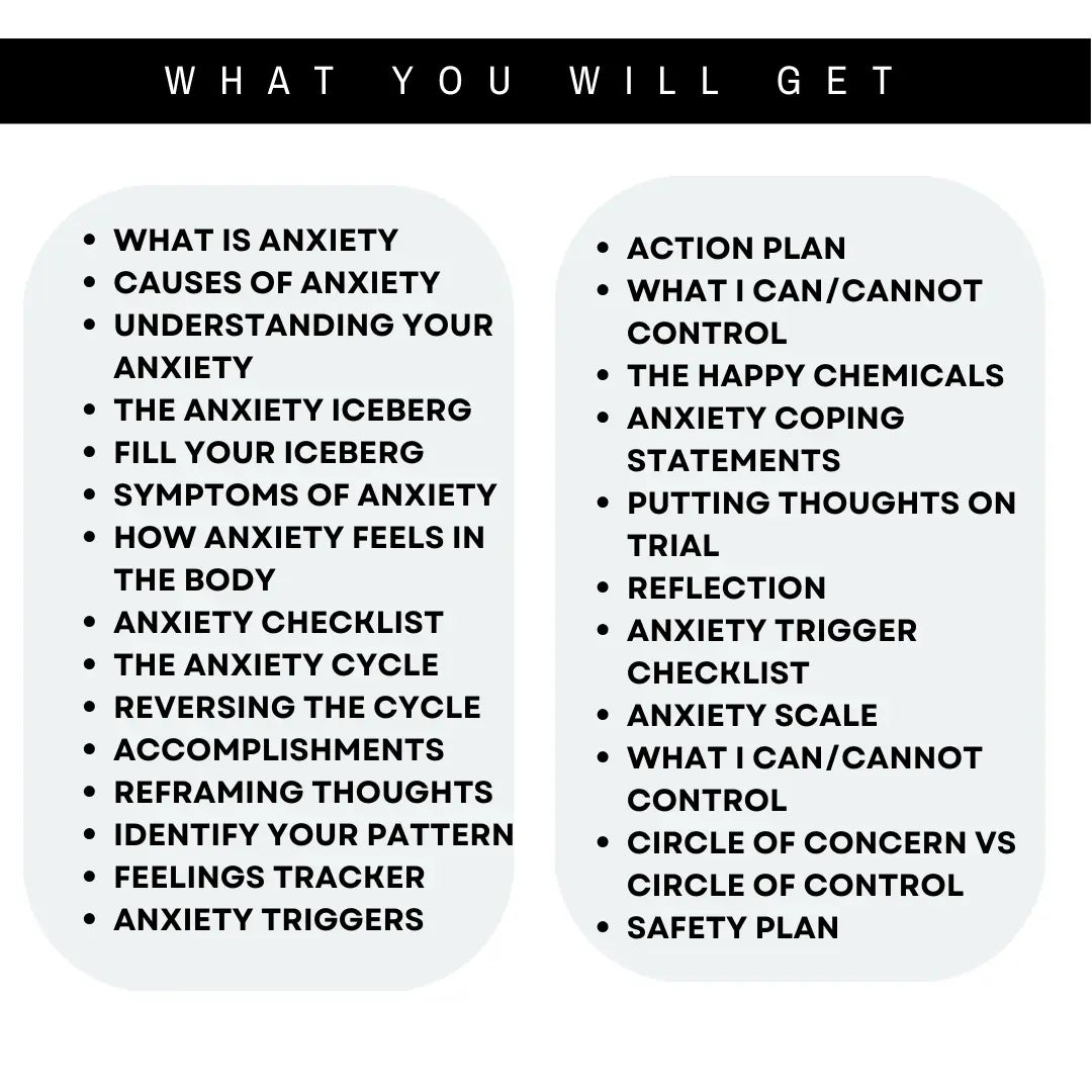 List of what you will get in the Anxiety Worksheets, including triggers, coping statements, and action plans.