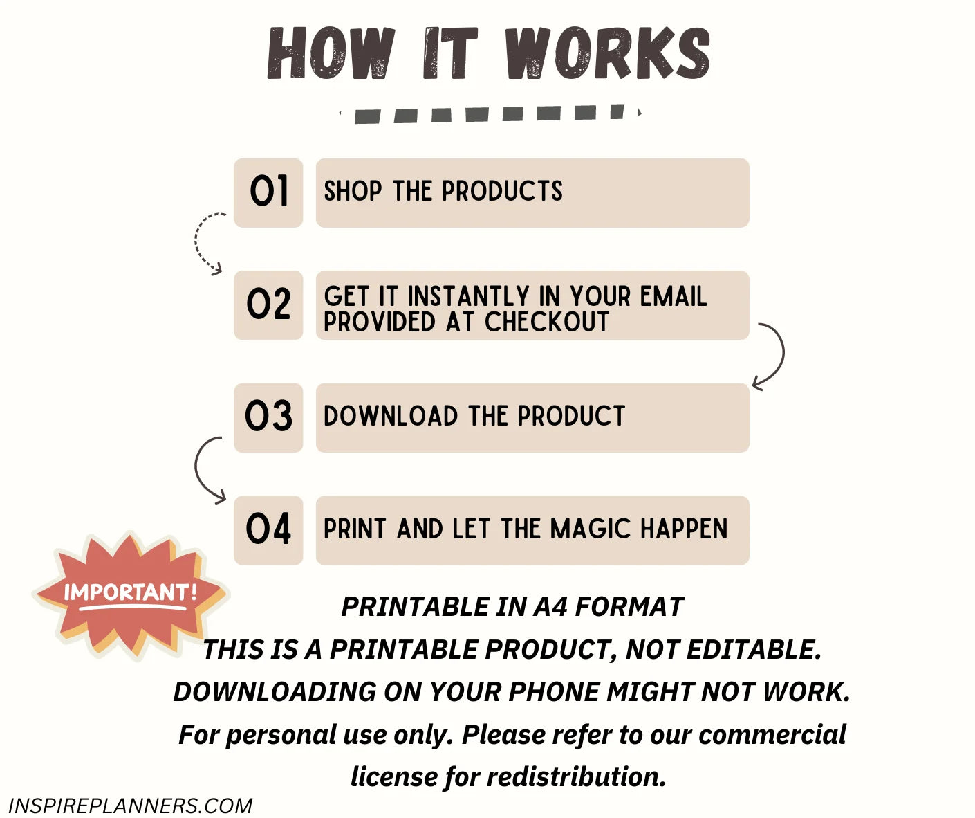 Step-by-step guide to using Depression Spiral Worksheets, from purchase to download and printing in A4 format.